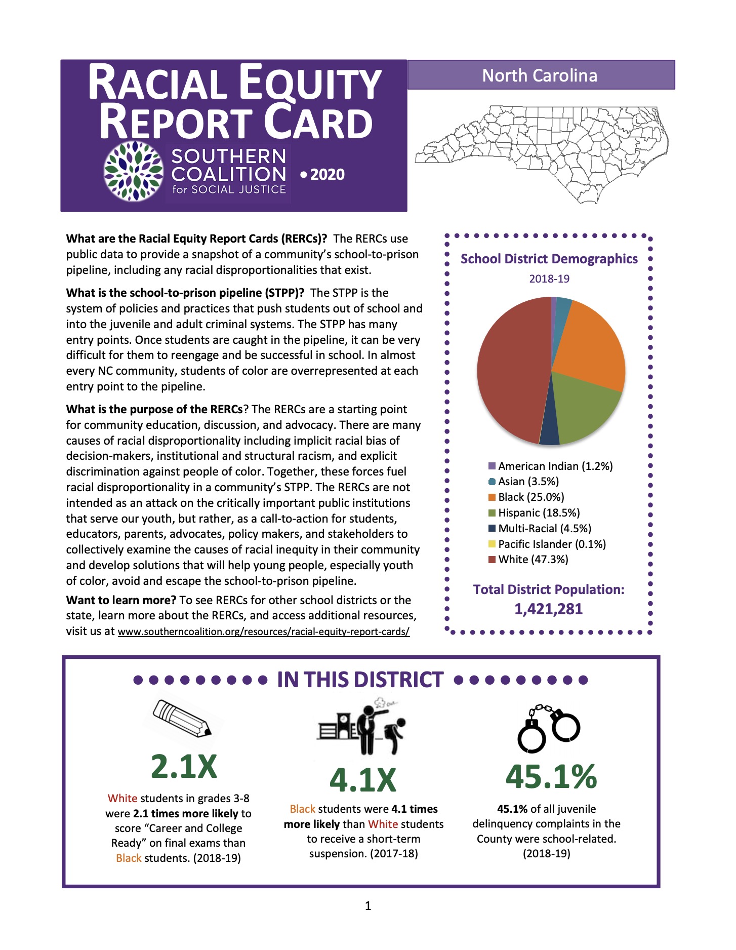 racial-equity-report-cards